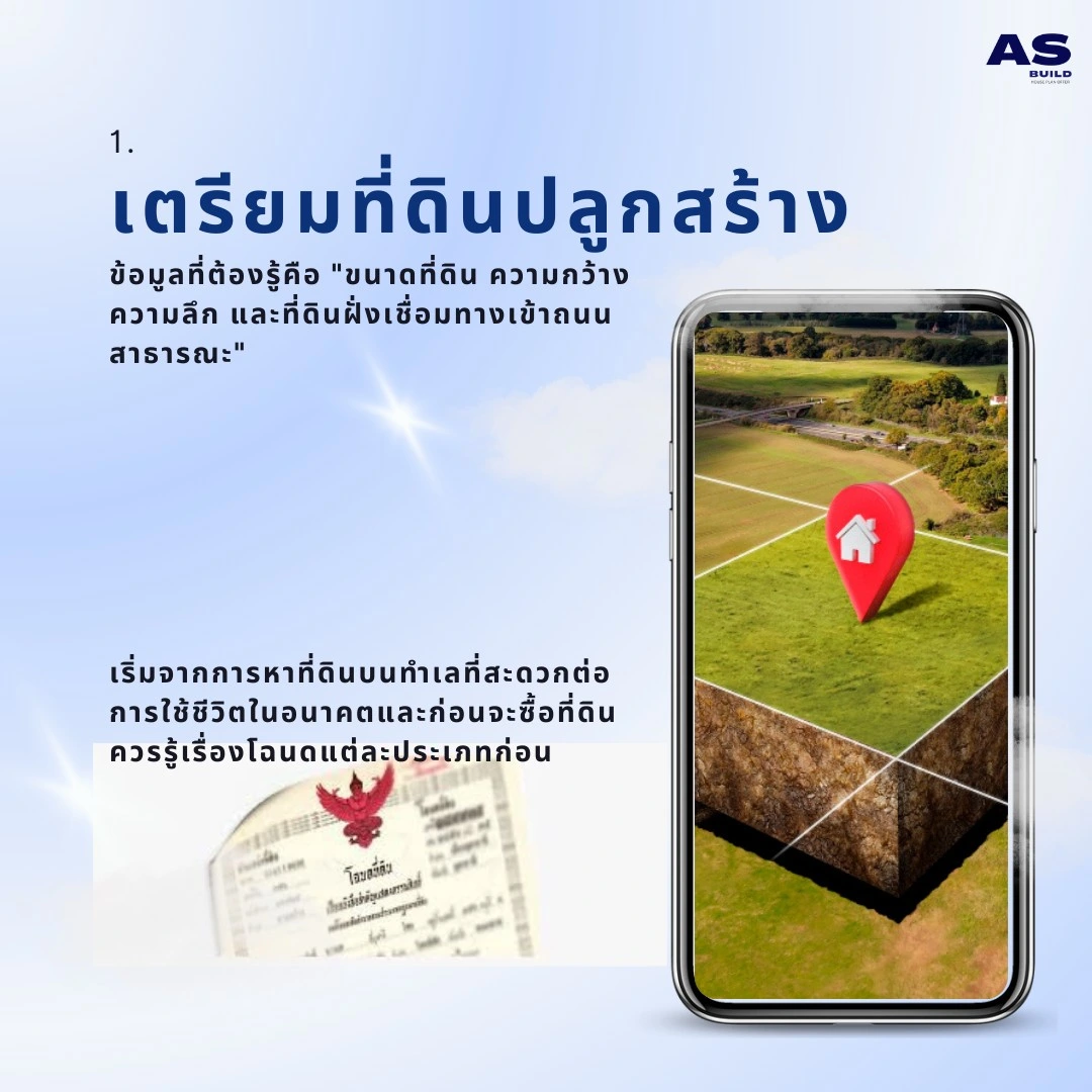เตรียมที่ดินปลูกสร้าง
